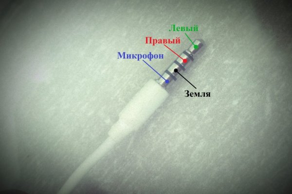 Кракен дарк сайт
